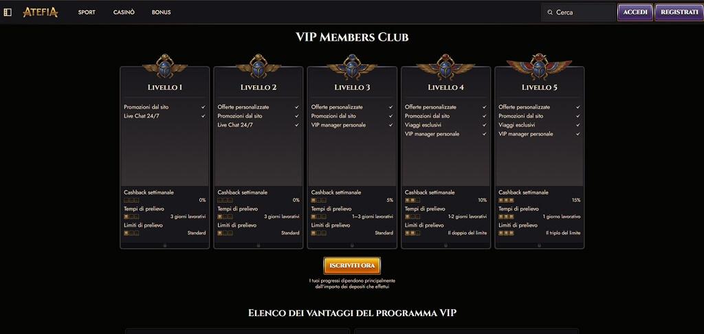 Atefia Casinò VIP Club