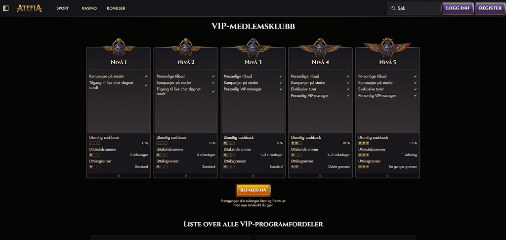 Atefia Kasino VIP-klubb