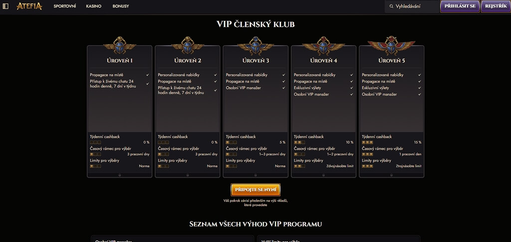 VIP klub kasina Atefia
